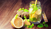 Cooling Ginger Mint Water